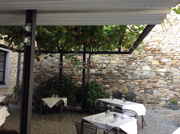 Fidaser SA c/o Osteria Castello-Sasso Corbaro – Restaurant in Bellinzona